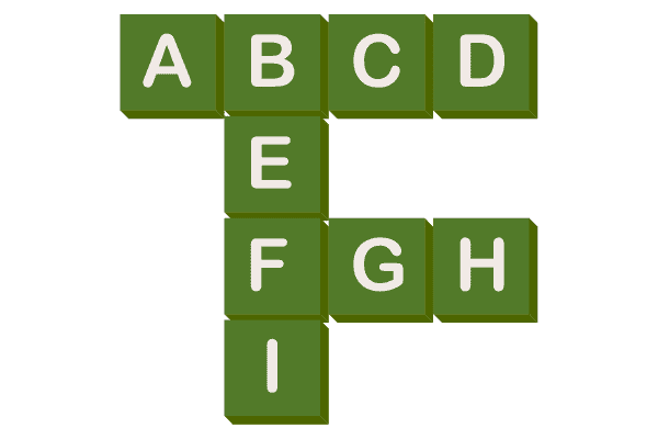 คำศัพท์หวย-แนะนำ